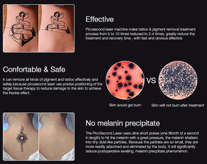 Skin Spots, Tattoo And Scar Mole Freckle Removal Pen